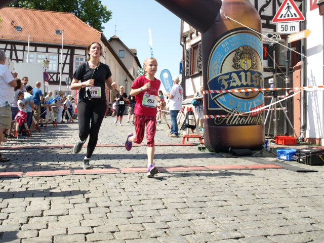 BFL 2018